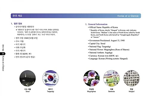 Inside Korea: Discovering the People and Culture