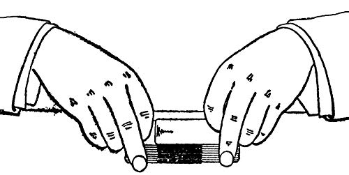 The Expert at the Card Table: The Classic Treatise on Card Manipulation (Dover Magic Books)
