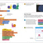 Coding Projects in Scratch: A Step-by-Step Visual Guide