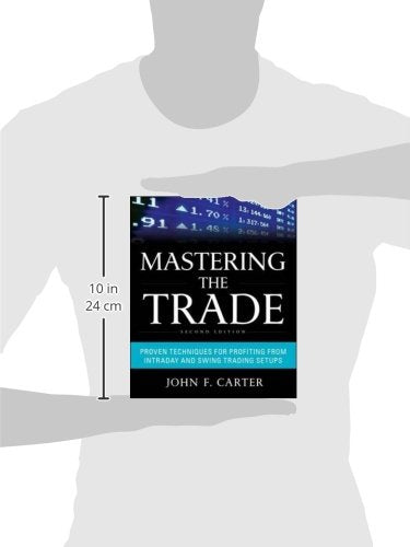 Mastering The Trade: Proven Techniques for Profiting from In