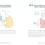 100 Tricks to Appear Smart in Meetings: How to Get By Without Even Trying