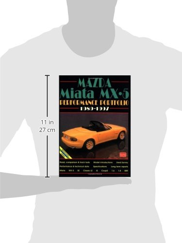 Mazda Miata MX5 Performance Portfolio, 1989-1997