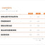 The 125 Best Brain Teasers of All Time: A Mind-Blowing Challenge of Math, Logic, and Wordplay
