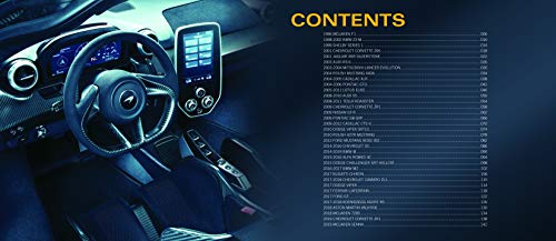 Built for Speed: The World's Fastest Road Cars by Publicatio