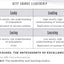 Deep Change Leadership: A Model for Renewing and Strengthening Schools and Districts (A resource for effective school leadership and change efforts)