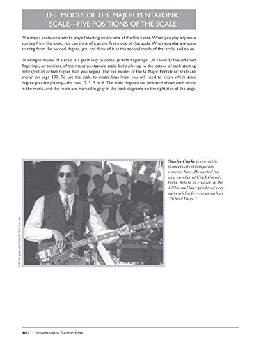 Complete Electric Bass Method Complete Edition: Book & Online Audio (Complete Method)