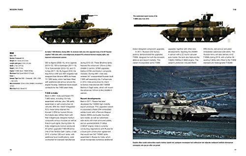 Modern Tanks and AFVs: 1991-Present (Technical Guides)