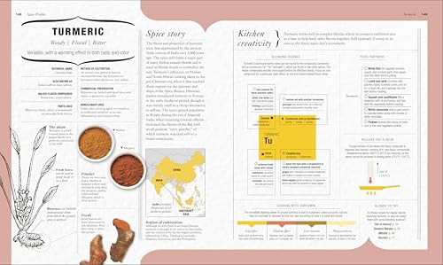 The Science of Spice: Understand Flavor Connections and Revo