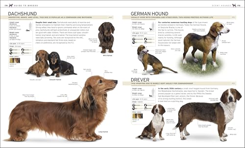 The Complete Dog Breed Book, New Edition