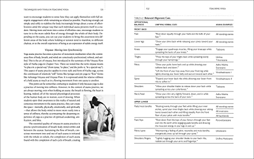 Teaching Yoga: Essential Foundations and Techniques by Steph