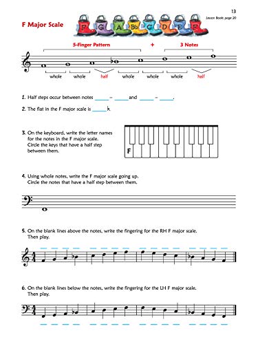 Premier Piano Course Theory, Bk 3 (Premier Piano Course, Bk 3)
