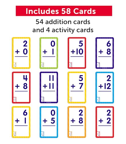 Flash Cards: Addition 0-12