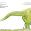 Dinosaurs And All That Rubbish