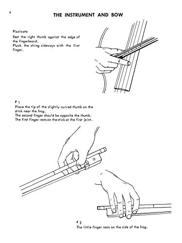 Etling String Class Method, Book 1