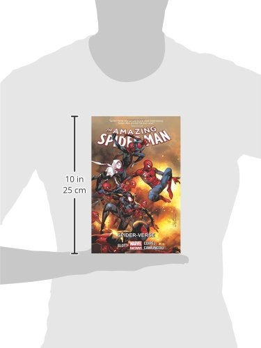 Amazing Spider-Man 3: Spider-Verse