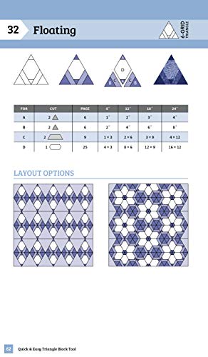 The Quick & Easy Triangle Block Tool: Make 100 Triangle, Diamond & Hexagon Blocks in 4 Sizes with Project Ideas; Packed with Hints, Tips & Tricks; Simple Cutting Charts, Helpful Reference Tables
