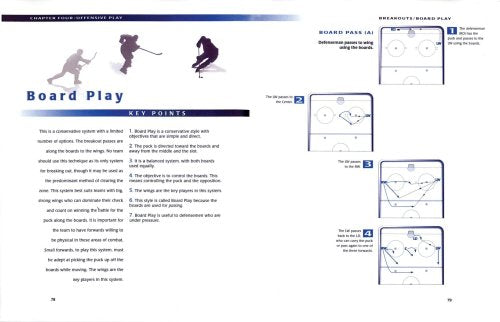 The Hockey Play Book: Teaching Hockey Systems