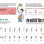 All-in-One Course for Children: Lesson, Theory, Solo, Book 1 (Alfred's Basic Piano Library)