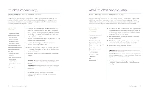 The Healing Soup Cookbook: Hearty Recipes to Boost Immunity and Restore Health
