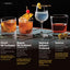 I'm Just Here for the Drinks: A Guide to Spirits