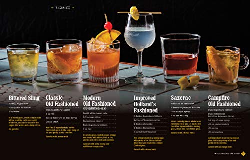 I'm Just Here for the Drinks: A Guide to Spirits
