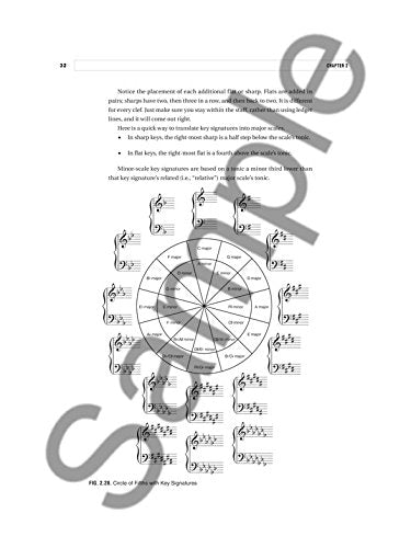 Berklee Contemporary Music Notation