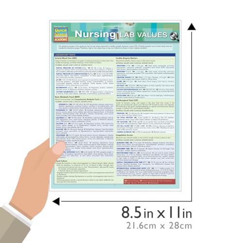 Nursing Lab Values QuickStudy Laminated 6-Page Reference Guide (QuickStudy Academic)