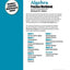 No-Nonsense Algebra Practice Workbook: Part of the Mastering Essential Math Skills Series (Stepping Stones to Proficiency in Algebra)