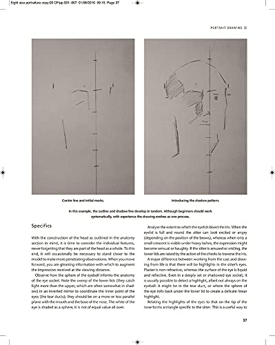 Sight-Size Portraiture