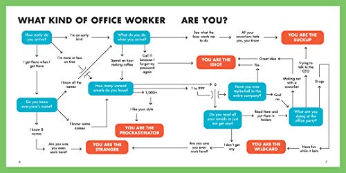 A Visual Learner's Guide to Being a Grown-Up