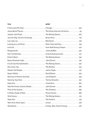 Alfred's Easy Guitar Songs -- Rock & Pop: 50 Hits from Acros