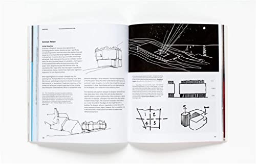 Design Process in Architecture: From Concept to Completion