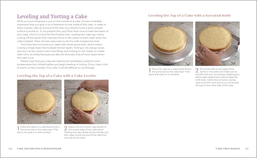 Cake Decorating for Beginners: A Step-by-Step Guide to Decorating Like a Pro