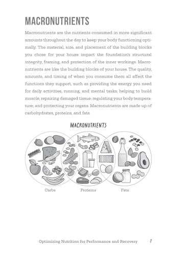 The Young Runner's Guide to Nutrition: How to Fuel Your Body to Train Smarter, Run Faster, and Recover Quicker