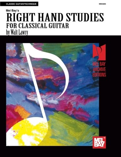 Right Hand Studies for Classical Guitar