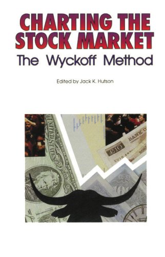 Charting the Stock Market: The Wyckoff Method by Hutson, Jac