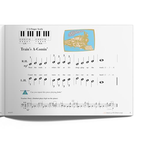 Piano Adventures: Performance Book - Primer Level, 2nd Edition  Beginner Piano Songbook  28 Solo Pieces with Teacher Duets  Piano Sheet Music for Early Learners  Faber Piano Practice Book