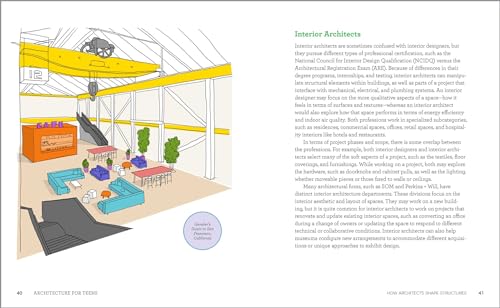 Architecture for Teens: A Beginner's Book for Aspiring Architects