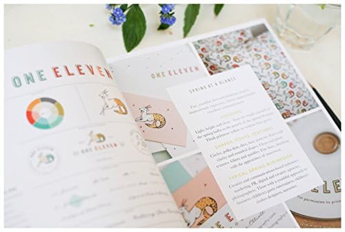How to Style Your Brand: Everything You Need to Know to Create a Distinctive Brand Identity