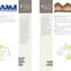 Every Which Way Crochet Borders: 139 Patterns for Customized Edgings
