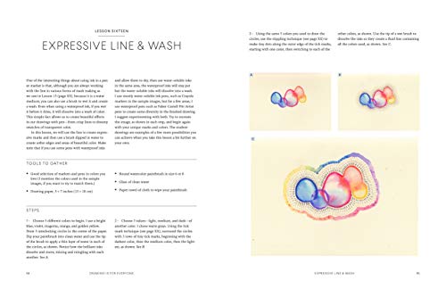 Drawing Is for Everyone: Simple Lessons to Make Your Creativ