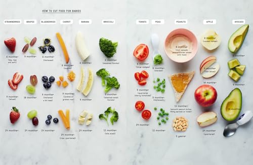 Yummy Little Belly: Over 80 quick, easy and nutritious recipes to keep you and your little ones happy!