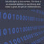 The Book Of Pi: What is Pi, it's history and the number to 100,000 digits.: A concise handbook of Pi to 100,000 decimal places.