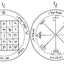 The Key of Solomon the King (Dover Occult)