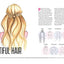 Modern Fashion Illustration: Create Trending Stories & Develop a Personal Brand