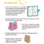 A Smart Girl's Guide: Middle School: Everything You Need to Know About Juggling More Homework, More Teachers, and More Friends! (American Girl Wellbeing)