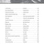 The Giant Book of Christian Sheet Music: Piano/Vocal/Guitar