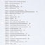 Organic Chemistry, Student Study Guide and Solutions Manual