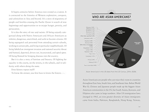 Made in Asian America: A History for Young People