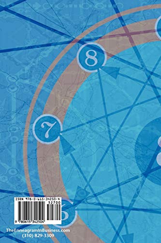 The Enneagram Development Guide